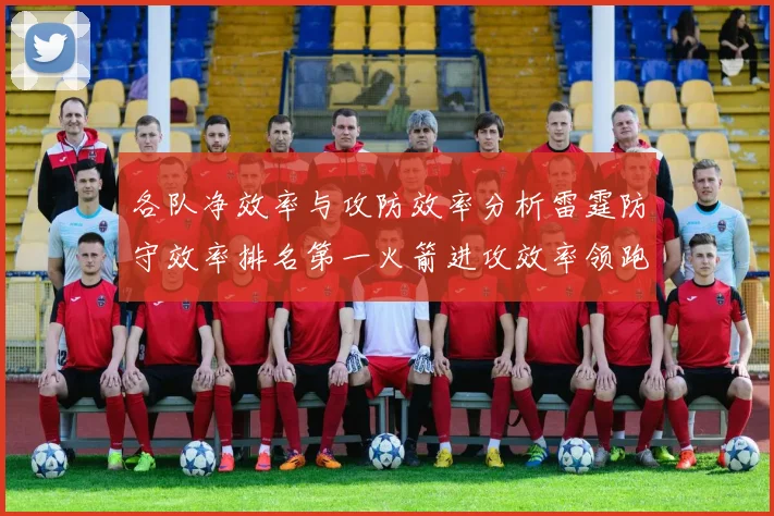 各队净效率与攻防效率分析雷霆防守效率排名第一火箭进攻效率领跑联盟